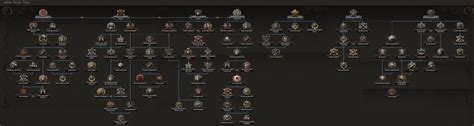 hoi4 japan focus tree|National focus .